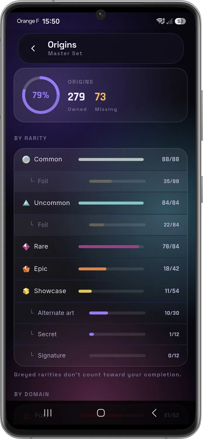 Riftbound completion stats by rarity and set